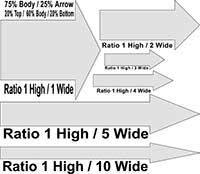 Standard Arrow Square Corners Variable Size Main Image